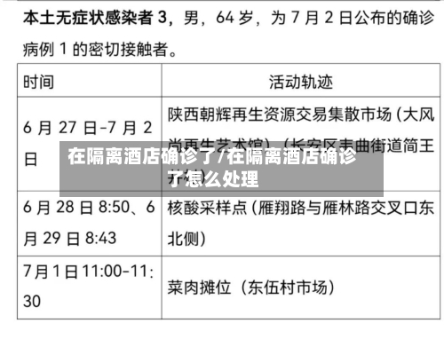 在隔离酒店确诊了/在隔离酒店确诊了怎么处理-第2张图片