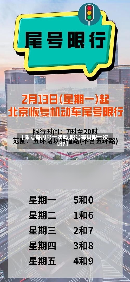 【限号每周限一次吗,限号每周限一次吗?】