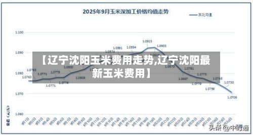 【辽宁沈阳玉米费用走势,辽宁沈阳最新玉米费用】-第2张图片