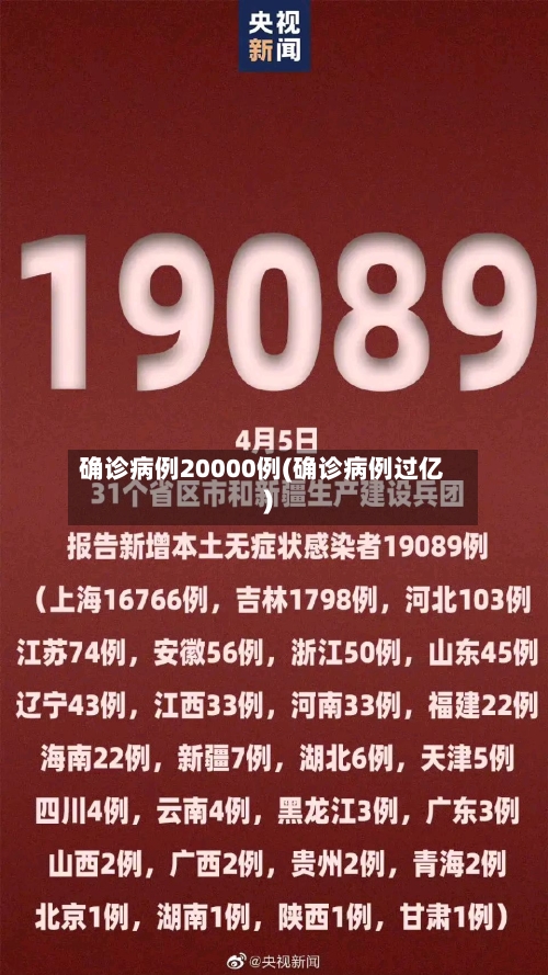 确诊病例20000例(确诊病例过亿)-第2张图片