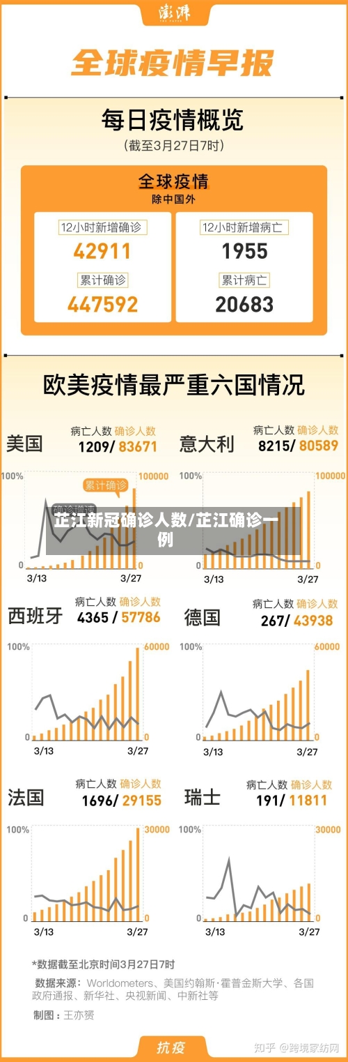 芷江新冠确诊人数/芷江确诊一例