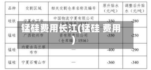 锰硅费用长江(锰硅 费用)-第3张图片