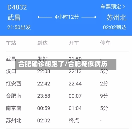合肥确诊胡跑了/合肥疑似病历