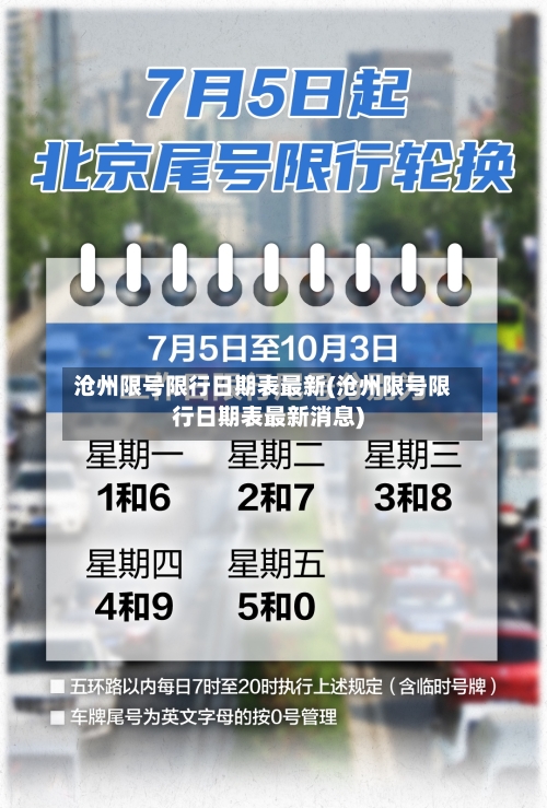 沧州限号限行日期表最新(沧州限号限行日期表最新消息)