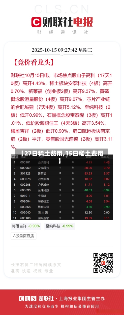 【27日稀土费用,15日稀土费用】