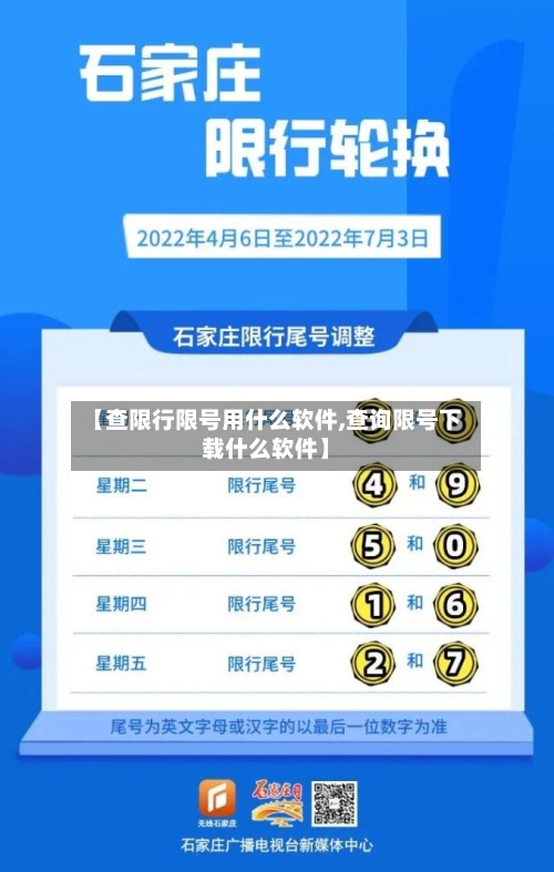 【查限行限号用什么软件,查询限号下载什么软件】