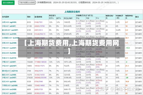 【上海期货费用,上海期货费用网】-第2张图片