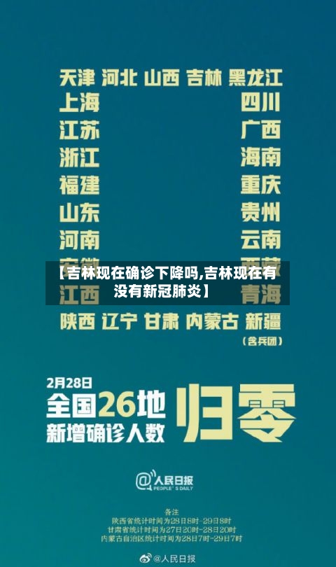 【吉林现在确诊下降吗,吉林现在有没有新冠肺炎】-第2张图片