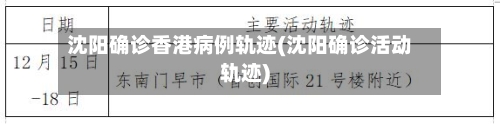 沈阳确诊香港病例轨迹(沈阳确诊活动轨迹)
