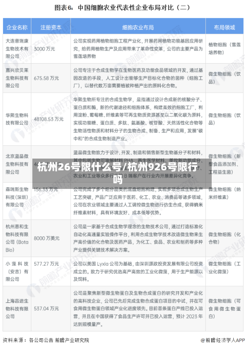 杭州26号限什么号/杭州926号限行吗-第2张图片