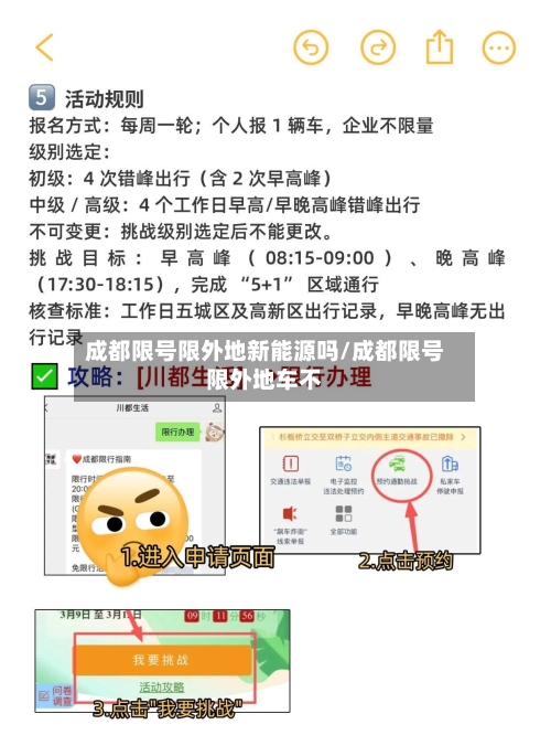 成都限号限外地新能源吗/成都限号限外地车不