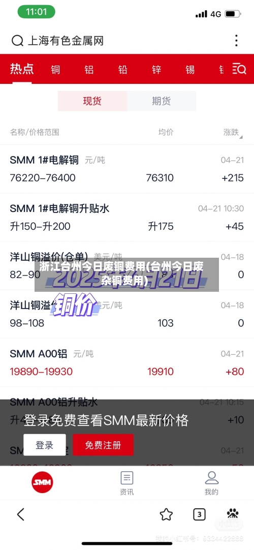 浙江台州今日废铜费用(台州今日废杂铜费用)-第2张图片