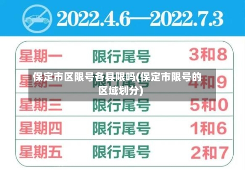 保定市区限号各县限吗(保定市限号的区域划分)