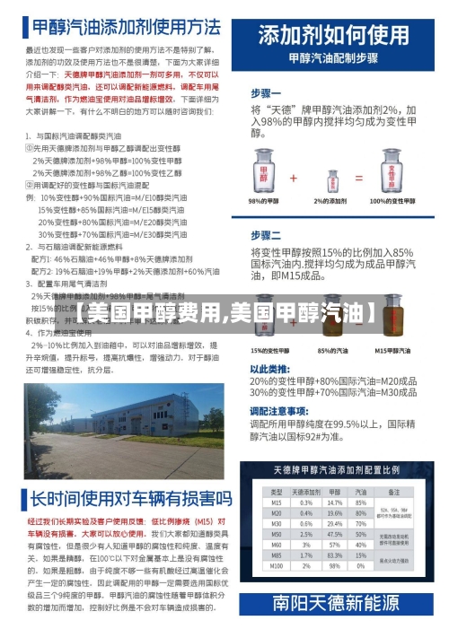 【美国甲醇费用,美国甲醇汽油】-第2张图片