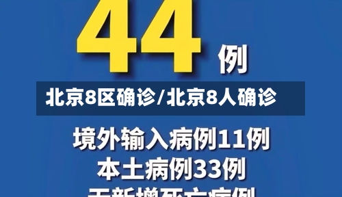 北京8区确诊/北京8人确诊