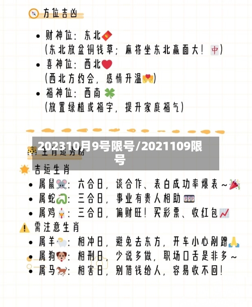 202310月9号限号/2021109限号