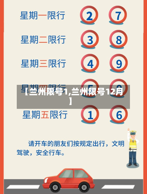 【兰州限号1,兰州限号12月】