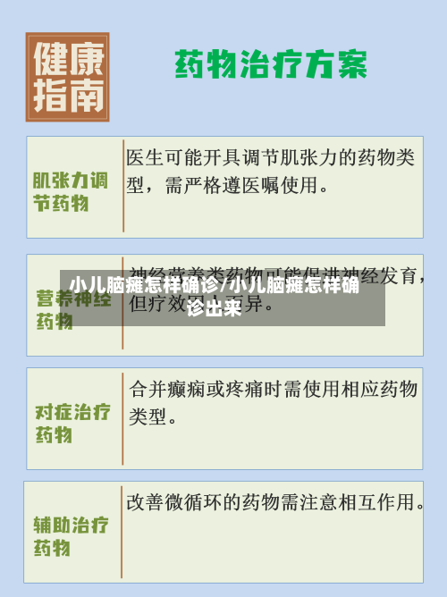 小儿脑瘫怎样确诊/小儿脑瘫怎样确诊出来