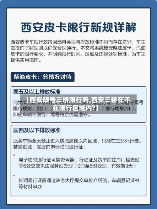 【西安限号三桥限行吗,西安三桥在不在限行区域内?】