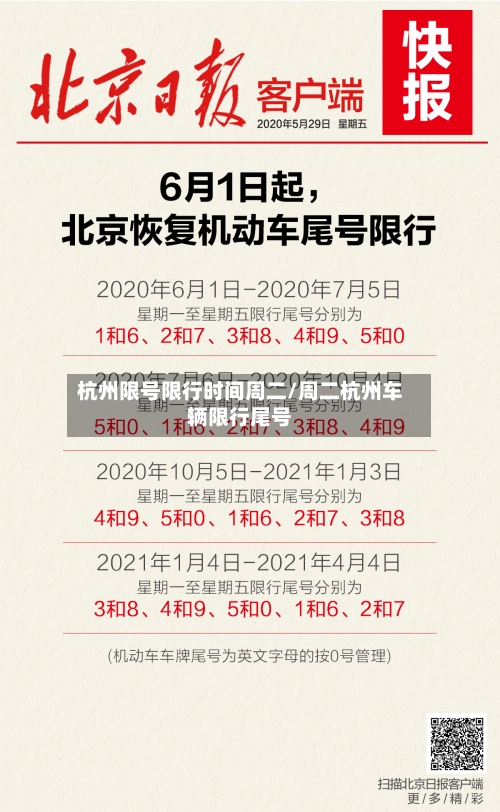 杭州限号限行时间周二/周二杭州车辆限行尾号