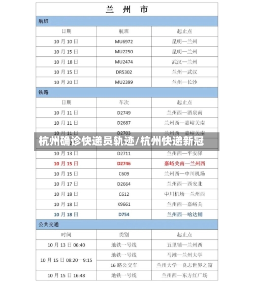 杭州确诊快递员轨迹/杭州快递新冠