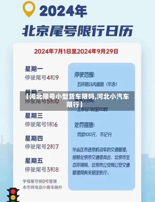 【河北限号小型货车限吗,河北小汽车限行】