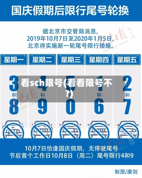 看sch限号(看看限号不?)