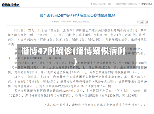 淄博47例确诊(淄博疑似病例)-第2张图片