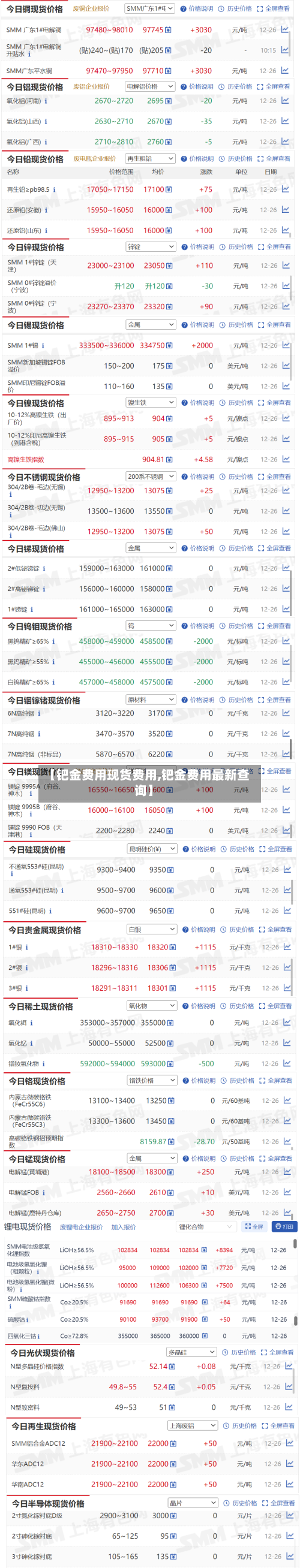 【钯金费用现货费用,钯金费用最新查询】-第2张图片
