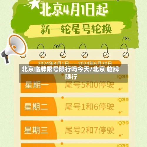 北京临牌限号限行吗今天/北京 临牌 限行