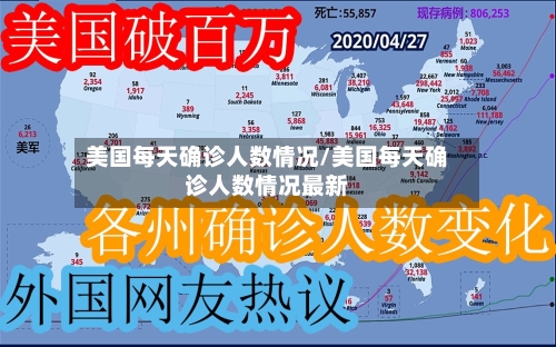 美国每天确诊人数情况/美国每天确诊人数情况最新