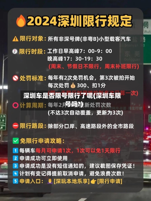 深圳车是否限号限行了呢(深圳车限号吗?)