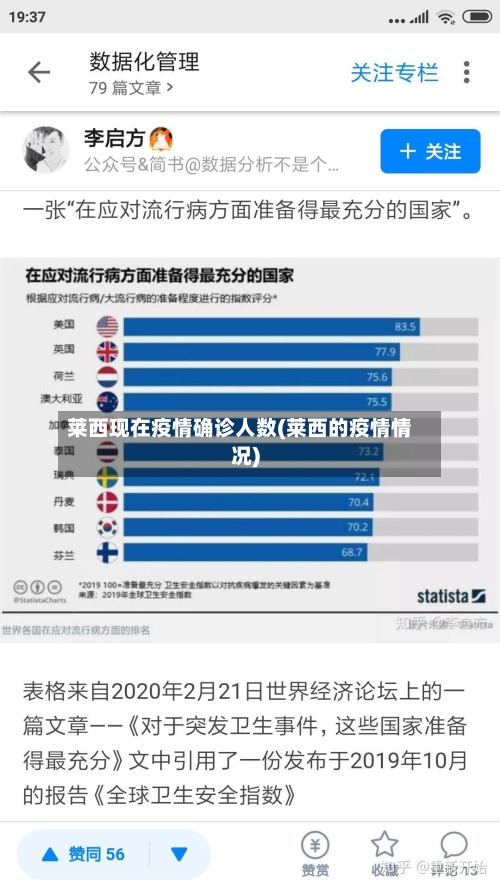 莱西现在疫情确诊人数(莱西的疫情情况)-第2张图片