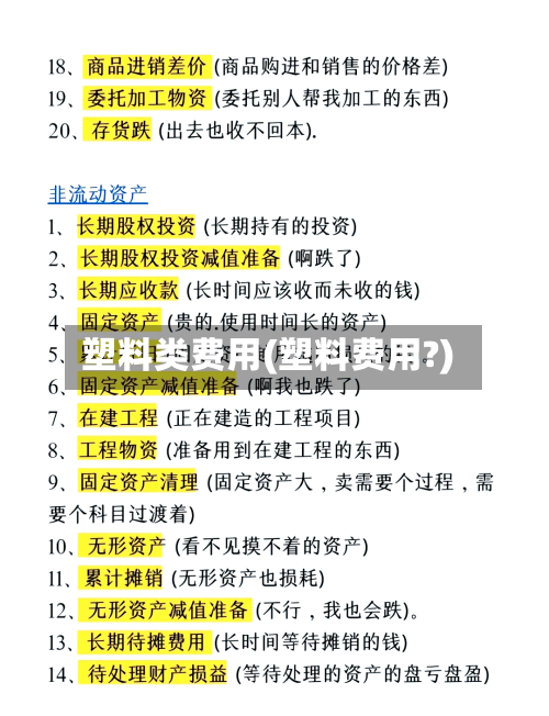塑料类费用(塑料费用?)-第3张图片