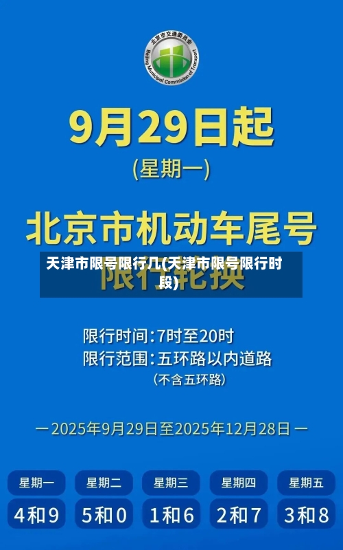 天津市限号限行几(天津市限号限行时段)