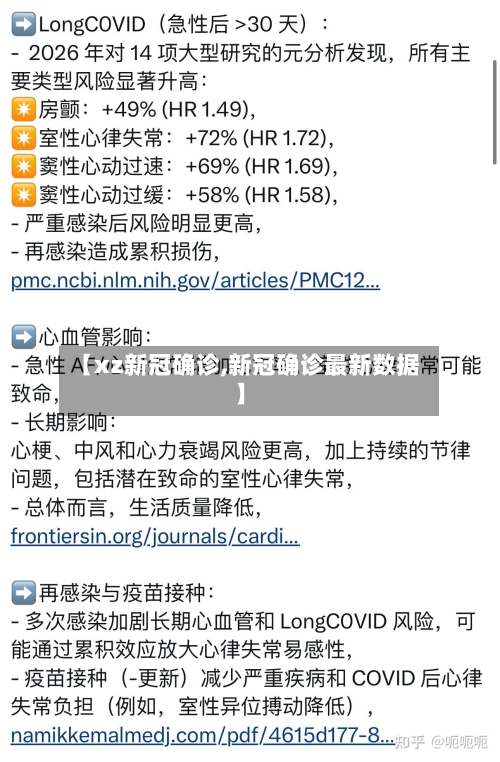 【xz新冠确诊,新冠确诊最新数据】