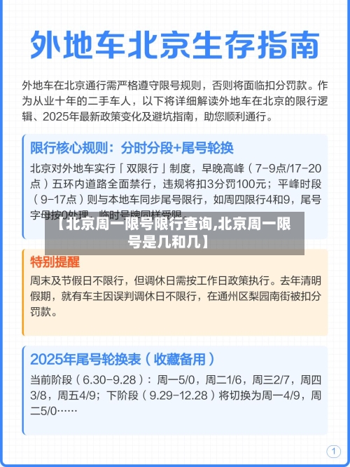 【北京周一限号限行查询,北京周一限号是几和几】