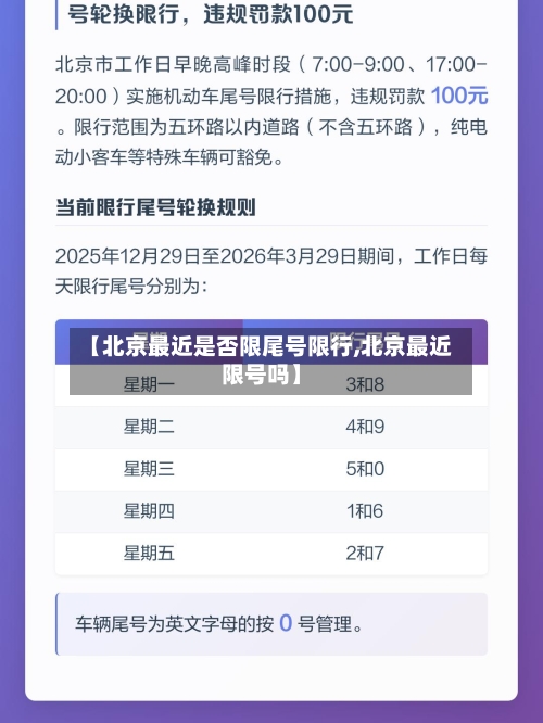 【北京最近是否限尾号限行,北京最近限号吗】