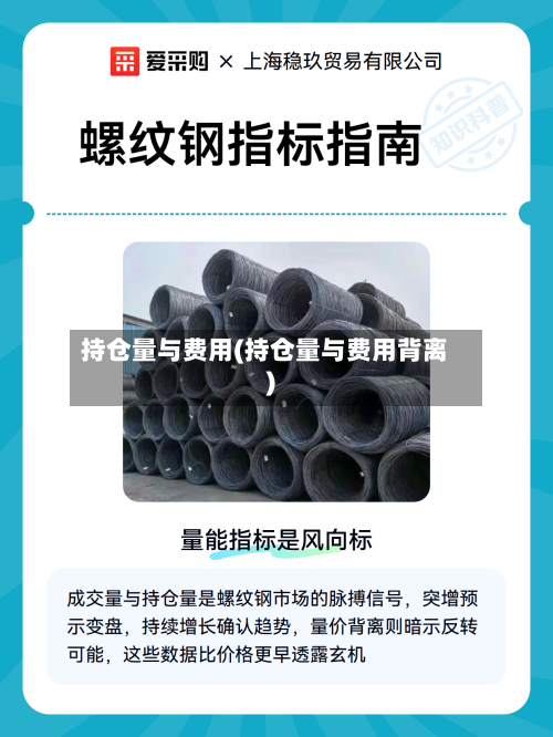 持仓量与费用(持仓量与费用背离)-第2张图片