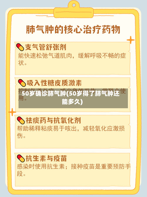 50岁确诊肺气肿(50岁得了肺气肿还能多久)-第2张图片