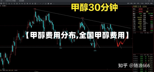 【甲醇费用分布,全国甲醇费用】-第2张图片
