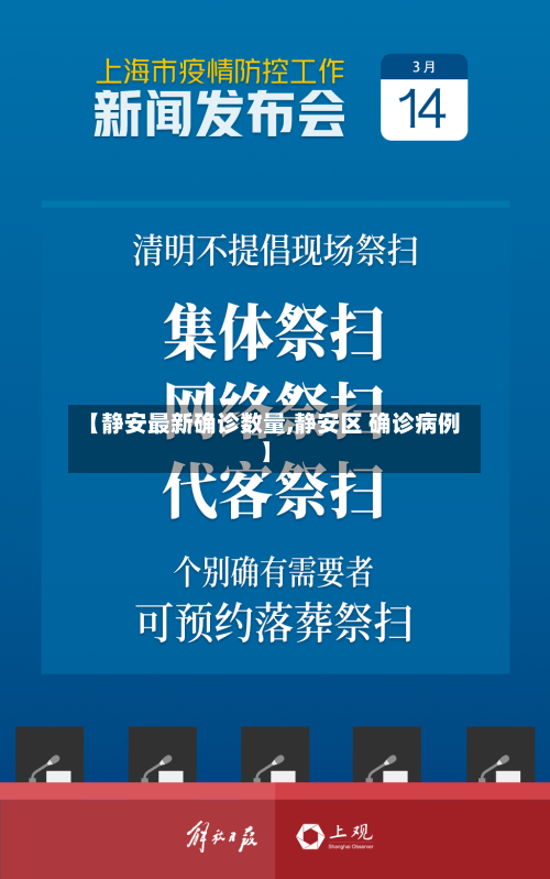 【静安最新确诊数量,静安区 确诊病例】-第2张图片