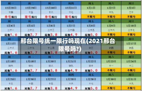 邢台限号统一限行吗现在(2021邢台限号吗?)-第3张图片