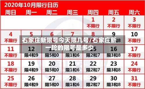 石家庄新限号今天限几号/石家庄新一轮的限号是多少