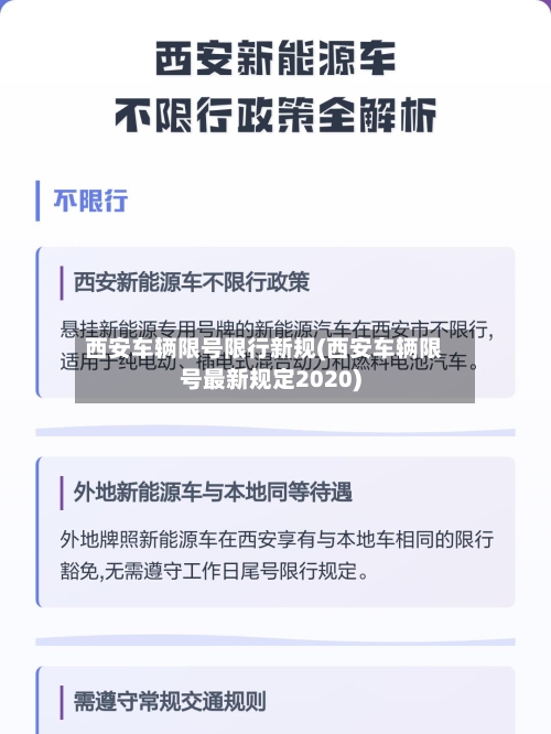 西安车辆限号限行新规(西安车辆限号最新规定2020)-第2张图片