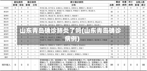 山东青岛确诊肺炎了吗(山东青岛确诊病例)-第3张图片