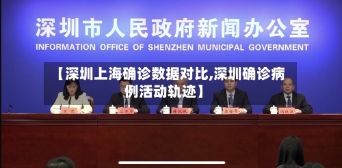 【深圳上海确诊数据对比,深圳确诊病例活动轨迹】-第3张图片
