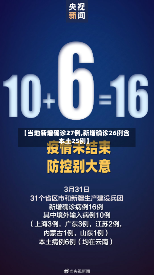 【当地新增确诊27例,新增确诊26例含本土25例】-第2张图片