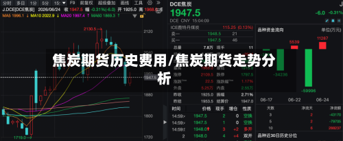 焦炭期货历史费用/焦炭期货走势分析-第2张图片