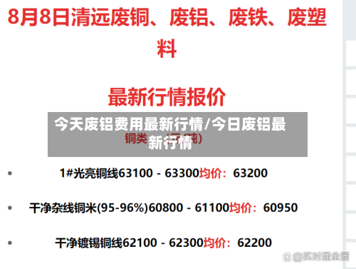 今天废铝费用最新行情/今日废铝最新行情